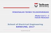School of Electrical Engineering BANDUNG, 2017ridhanegara.staff.telkomuniversity.ac.id/...Teknik-Modulasi-REVISI.pdf · Prinsip modulasi digunakan dalam komunikasi radio, televisi