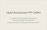 Hasil Assesment LKNU (01) azis · PDF filemendapatkan insentif uang transportasi. ... • Hampir seluruh poskesdes tidak memiliki SOP. ... rujukan pasien,