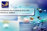 HUBUNGAN ENERGI DALAM REAKSI KIMIA - …widhadyah.lecture.ub.ac.id/files/2012/04/5-KIMIN.pdf · Entalpi perubahan standar (∆ H0 reaksi) didefiniskan sebagai entalpi reaksi yang