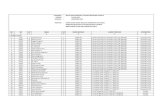 LAMPIRAN -   · PDF filelampiran : keputusan pengurus yayasan beasiswa jakarta nomor : tahun 2011 tanggal : nopember 2011 tentang : nama-nama siswa sekolah menengah