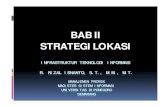 BAB II STRATEGI LOKASI - Dr. R. Rizal Isnanto, S.T., M.M., …rizal.blog.undip.ac.id/files/2009/08/Dipakai_MSI_Bab-II_Strategi... · BAB II STRATEGI LOKASI TUJUAN STRATEGI LOKASI
