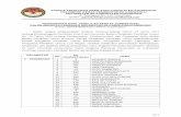 PANITIA PENGAWAS PEMILIHAN KABUPATEN …ponorogo.go.id/wp-content/uploads/2017/10/... · 2 342 agus wijanarko 3 332 ahmat rifai ... 5 377 asmik mutaminal huda 6 66 dewi anitasari