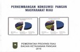 PERKEMBANGAil KONSUMSI - diskepang.riau.go.iddiskepang.riau.go.id/home/download/Perkembangan_Konsumsi_Panga… · Pola Konsumsi Pangan Penduduk Riau Tahun 2015 Skor PPH 84,5 I Urbi-unrbirrl