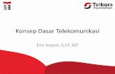 Konsep Dasar Telekomunikasi - Emi Iryantiemiiryanti.dosen.st3telkom.ac.id/.../2016/...Dasar-Telekomunikasi.pdf · 3 •Prinsip pengiriman informasi •Fungsi elemen dasar sistem telekomunikasi
