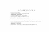 LAMPIRAN 1 - repository.maranatha.edurepository.maranatha.edu/4691/2/0423044_Appendices.pdf · memasang pengumuman penawaran pelaksanaan pekerjaan “Pengecatan Gedung ... pekerjaan