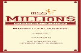Strategi perusahaan - MSS FEBUImss-febui.com/wp-content/uploads/Million-International-Business... · o Pilih 1 posisi di efficient frontier yang bisa terus ... kurva yang memperlihatkan