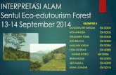 INTERPRETASI ALAM Sentul Eco-edutourism Forest 13-14 ... · PDF filepemukiman warga pemukim an warga Kebun warga agroforestr y persawah an. POTENSI KAWASAN FLORA Di sekitar pemukiman