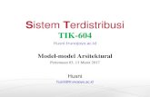 Sistem Terdistribusi - Komputasi · PDF fileModel-model Arsitektur dari Sistem Terdistribusi ... kode untuk komunikasi (selain logika program) Space Coupling (Identitas bocor): Sender