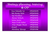 Strategy planning, training & OD - ocw.usu.ac.idocw.usu.ac.id/course/download/1270000053-pelatihan/plt_163_slide... · HRD dibutuhkan saat orientasi karyawan baru dan berbagai pelatihan