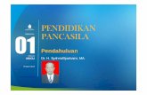 PENDIDIKAN Modul ke: PANCASILA · PDF fileMKCU Dr. H. SyahrialSyarbaini, MA.  . Latar belakang ... Dr. Syahrial Syarbaini, MA. Title Author Created Date: