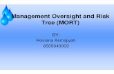 Management Oversight and Risk Tree (MORT) · PDF fileTujuan MORT • Untuk menyediakan sebuah perangkat sistematis untuk membantu dalam perencanaan, pengorganisasian, dan pelaksanaannya