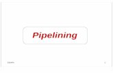Pipelining -   · PDF filenya bisa dimulai tanpa menunggu selesainya pekerjaan sebelumnya Sekuensial : Pipelined : 1 pekerjaan (B ) ... PC ðßTarget atau Bila syarat percabangan