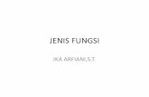 JENIS FUNGSI - denandika.files.wordpress.com ARFIANI,S.T. x y x y Linear y = a 0 + a 1 x a 0 Kemiringan = a 1 (a) (b) 0 0 Kuadratik y = a 0 + a 1 ... RUMUS TRIGONOMETRI. GRAFIK FUNGSI
