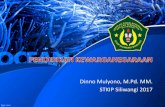 Dinno Mulyono, M.Pd. MM. STKIP Siliwangi 2017dinno-mulyono.dosen.stkipsiliwangi.ac.id/files/2017/09/... ·  · 2017-09-11mempunyai hak kemerdekaan dalam hati nurani dan sebagainya.