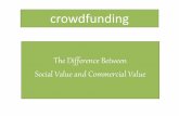 The Difference Between Social Value and Commercial … •donate for equity, dimana orang banyak diminta untuk mendukung sebuah bisnis atau proyek kreatif dengan reward berupa equity