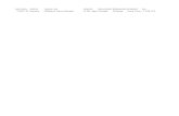 madrasahkabmalangoke.files.wordpress.com… · XLS file · Web view · 2017-01-10Trenggalek Yogyakarta Bantul 15/02/1972 Jumirah Wonosari Klaten Sleman ... Az Zahra Cijeruk Citeureup