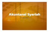 Kuliah Umum AKL2-Akt Syariah - Website Staff UIstaff.ui.ac.id/system/files/users/taufik.hidayat71/material/materi... · pembeli (bai’ al inah) Talaqqi al‐Rukban ... – Jenis-jenis