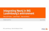 GraphTour: Integrating Neo4j in ING Luxembourg’s Environment