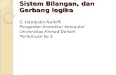 Dasar dari Komputer, Sistem Bilangan, dan Gerbang logika… · PPT file · Web view · 2010-04-02... (Gerbang Logika) adalah merupakan dasar pembentuk sistem digital Logic Gate