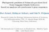 Dwi Astuti, Hidayat Ashari, and Siti N. Prijono position of Psittacula parakeet bird from Enggano Island, Indonesia based on analyses of cytochrome b gene sequences. Dwi Astuti, Hidayat
