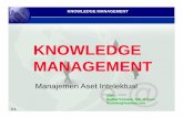 knowledge management - rudiatko.files.wordpress.com · 2.4. KNOWLEDGE MANAGEMENT ... • Mj liks i ki tl l hkdi i tMenjamin kelansungan keahlian yang tidak ternilai ... •Ruang Team