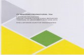 PT WAHANA PRONATURAL Tbk SURAT PERNYATAAN …wapo.co.id/files/LKT PT WAPO Tbk 2016.pdf · Penyesuaian yang timbul dari penerapan PSAK 24 (Revisi 2013) Selisih nilai pengampunan pajak
