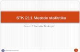STK 211 Metode statistika - Home | .: Department of Statistics - …€¦ ·  · 2016-09-22Diagram Dahan Daun Sebuah diagram yang menampilkan distribusi dari data numerik yang sudah