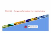 PSAK 10 Pengaruh Perubahan Kurs Valuta Asing · Tujuan Bagaimana memasukkan Transaksi dalam mata uang asing dan Kegiatan usaha luar negeri ke dalam laporan keuangan entitas dan Menjabarkan