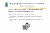 Equipos para la automatización industrial Robots Industriales · Microsoft PowerPoint - Tema 3(2).- EQUIPOS PARA LA AUTOMATIZACION INDUSTRIAL.ppt Author: ARMESTO Created Date: 9/17/2007