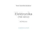 Elektronika (TKE 4012)maulana.lecture.ub.ac.id/files/2016/09/02-teori-semikond...Jumlah elektron dan hole yg sama Semikonduktor intrinsik semikonduktor murni Pada suhu ruang kristal