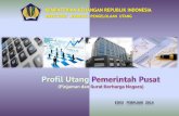 KEMENTERIAN KEUANGAN REPUBLIK INDONESIA - … ·  · 2014-02-242. Latar Belakang (2) 3. ... Biaya- Biaya erbagai Instrumen Utang (Realisasi Pembayaran Utang, ... Non tradable: SRBI