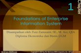 Chapter Foundations of Enterprise Information System What is a system? A system Secara umum Sekelompok elemen yang saling berhubungan atau berinteraksi shg membentuk satu kesatuan.