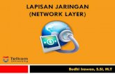 LAPISAN JARINGAN (NETWORK LAYER)budhiirawan.staff.telkomuniversity.ac.id/files/2017/04/... ·  · 2018-02-13lapisan OSI, di mana berada di antara lapisan ... Pada Router, masukan