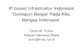 IP based Infrastruktur Indonesia “Duniapun Belajar Pada ...kambing.ui.ac.id/onnopurbo/library/library-onno-ind/onno-ind-4/...Arsitektur IP Based Infrastruktur ... Jaringan Lokal