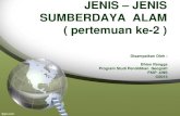 JENIS SUMBERDAYA ALAM ( pertemuan ke-2 ) · Tujuan Pembelajaran ... Sebutkan potensi SDA hayati dan SDA nonhayati Indonesia ? Undang –undang tentang SDA ... Konservasi Sumberdaya