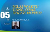 NILAI WAKTU UANG (TIME - modul.mercubuana.ac.idBudiharjo+... · Contoh Soal : •Pak Ali memiliki ... •Present value atau nilai sekarang adalah besarnya jumlah uang pada awal periode