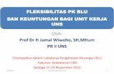 Prof Dr H Jamal Wiwoho, SH,MHum PR II UNSjamalwiwoho.com/wp-content/uploads/2012/02/Fleksibilitas-BLU.pdf · • 66/PMK.02/2006 tgl 09 Agustus 2006 Tata Cara Penyusunan, ... langsung