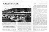 Impian Korea, Terbakar Dalam Api€¦ · 2 뉴스 Buletin bulanan Pusat Bantuan Tenaga Kerja Asing Persiapan publikasi 02. 2008 Apakah yang dimaksud dengan arti kata bekerja dan pekerja?