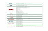 ARENA Promo Transaksi untuk Pengajuan Cicilan Rp. 1.000.000,-Berlaku untuk seluruh PermataKartuKredit Berlaku dari tanggal 10 Februari 2018 - 31 Desember 2018 AIBI Promo SimplePay