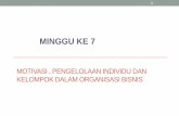 MINGGU KE 7 - Majulah Indonesia | Universitas …ymayowan.lecture.ub.ac.id/files/2012/01/Minggu-ke-7...Berbagai pandangan tentang motivasi dalam organisasimencapai tujuan perusahaan.