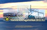 PLTU SURALAYA BANTENenergy-indonesia.com/08data/0140328stats.pdfDIREKTORAT JENDERAL KETENAGALISTRIKAN | i STATISTIK KETENAGALISTRIKAN 2013 KATA PENGANTAR Buku Statistik Ketenagalistrikan