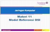 Materi 11 Model Referensi OSImissa.staff.gunadarma.ac.id/Downloads/files/35088/11...koordinasi dan penanganan kesalahan. Timing memasukkan penyesuaian kecepatan dan urutan Jaringan