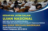 KESIAPAN JATIM DALAM UJIAN NASIONAL Pelaksanaan Ujian Nasional Tahun 2013/2014 di Jawa Timur Pendataan Peserta UN (sudah ditetapkan menjadi DNT dan masing-masing siswa sudah mempunyai