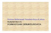Sistem Informasi Sumberdaya Lahan KULIAH KE 4-5 …sisdl.lecture.ub.ac.id/files/2011/03/SISDL-2013-04-05-FORMAT-DATA...komponen: - posisi geografi ... o Sistem data quad tree, hslkan