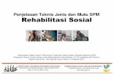 Penjelasan Teknis Jenis dan Mutu SPM Rehabilitasi Sosialintelresos.kemsos.go.id/new/download/galery/seminar/prinsip_bahan.pdf · 2. Maksud UU No. 23 tahun 2014 3. Pembagian Urusan