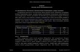 BAB IV HASIL DAN PEMBAHASAN 4 - UNAIR REPOSITORYrepository.unair.ac.id/25630/16/16. Bab 4.pdf · Skripsi Eksplorasi Bakteri Penambat Nitrogen dan Bakteri Pelarut ... 4.1.2 pH tanah