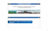 PERCEPATAN PEMBANGUNAN INFRASTRUKTURimage.kadin-indonesia.or.id/images/file/file201210121055060.pdf · Industri dalam Rangka Penanaman ... • Program-program pembangunan infrastruktur