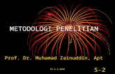 METODOLOGI PENELITIAN - Keluarga IKMA FKMUA … · PPT file · Web view2013-10-04 · metodologi penelitian prof. dr. muhamad zainuddin, apt s-2 metodologi penelitian arti dan peranan
