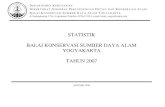 Statistik BKSDA 2007 - storage.jak-stik.ac.idstorage.jak-stik.ac.id/ProdukHukum/kehutanan/Statistik_BKSDAYogya... · Buku Statistik Balai Konservasi Sumber Daya Alam Yogyakarta ini