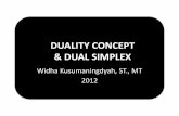 DUALITY CONCEPT & DUAL SIMPLEX - …widhadyah.lecture.ub.ac.id/files/2012/11/Materi-8_DUALITY-DUAL... · - DARI LP TIDAK NORMAL- LANGKAH PENGERJAAN . 1. INISIALISASI ... •Selesaikan